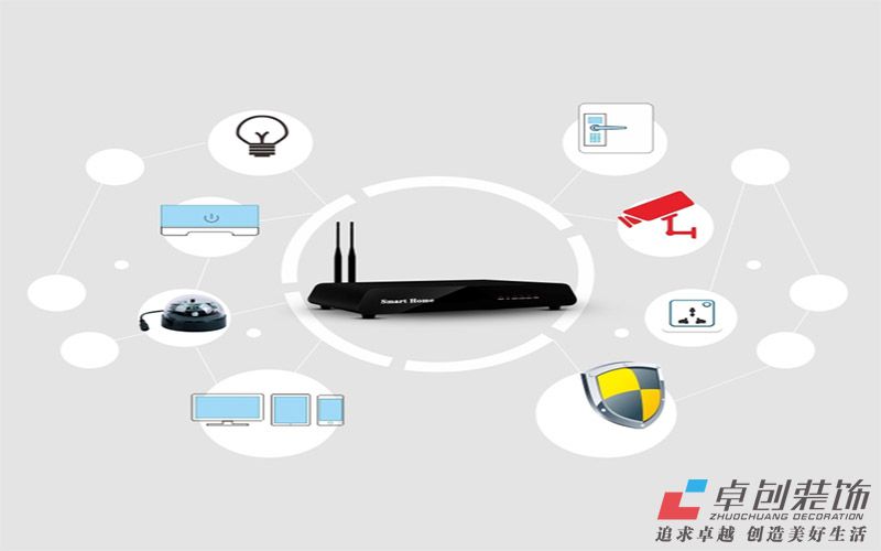 淺談智能家居無(wú)線通信技術(shù)